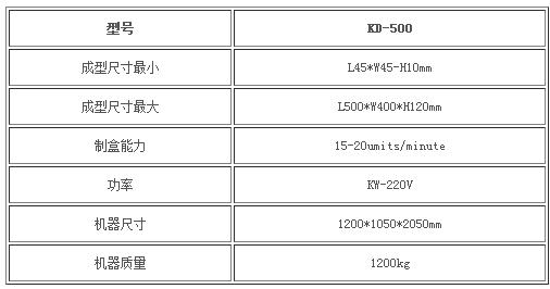 連云港南京KD-1200大滾筒式開槽機有幾種的介紹的圖片